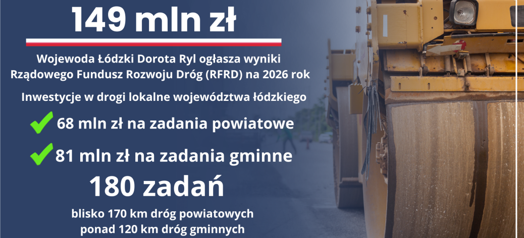 Grafika z informacją o przyznaniu dofinsowania na teren woj. łódzkiego oraz ze zdjęciem walca drogowego