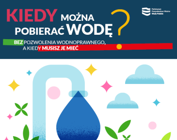Grafika informacyjna Państwowego Gospodarstwa Wodnego Wody Polskie dotycząca zasad poboru wody. Na górze znajduje się pytanie: „Kiedy można pobierać wodę bez pozwolenia wodnoprawnego, a kiedy musisz je mieć?”. Dolną część ilustracji zdobi duża kropla wody, fale oraz roślinne i kolorowe elementy dekoracyjne na jasnym tle.